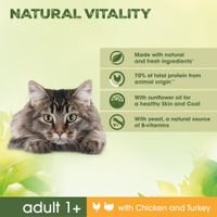 Perfect Fit Natural Vitality Adult 1+ Chicken and Turkey
