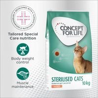 Concept for Life Sterilised Cats - Salmon